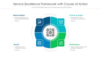 Service Excellence Framework With Course Of Action Ppt PowerPoint Presentation Infographic Template Designs PDF