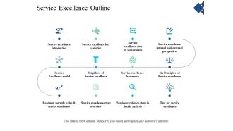 Service Excellence Outline Ppt Powerpoint Presentation Ideas Gallery