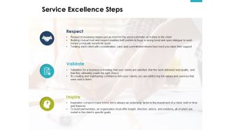 Service Excellence Steps Slide Respect Ppt PowerPoint Presentation Ideas Inspiration