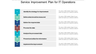 Service Improvement Plan For IT Operations Ppt PowerPoint Presentation Pictures Display