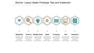 Service Layout Ideate Prototype Test And Implement Ppt Powerpoint Presentation Infographic Template Background Images