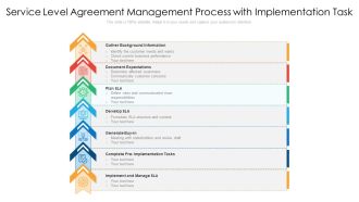 Service Level Agreement Management Process With Implementation Tasks Icons PDF