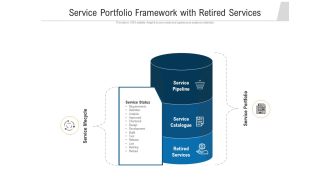 Service Portfolio Framework With Retired Services Ppt PowerPoint Presentation File Example File PDF