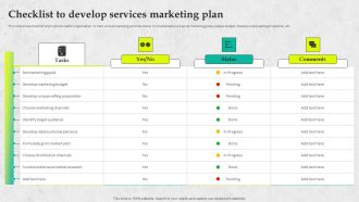 Service Promotion Plan Checklist To Develop Services Marketing Plan Graphics PDF