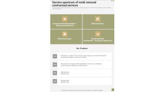 Service Spectrum Of Mold Removal Contractual Services One Pager Sample Example Document