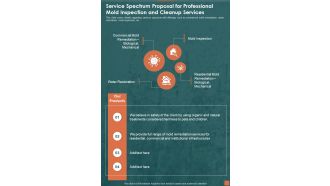 Service Spectrum Proposal For Professional Mold Inspection And Cleanup Services One Pager Sample Example Document