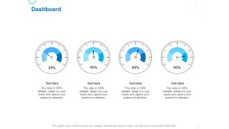 Service Strategy And Service Lifecycle Implementation Dashboard Ppt Show Inspiration PDF