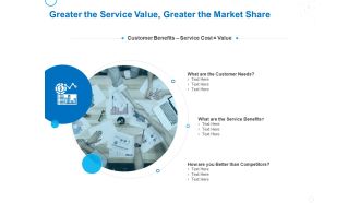 Service Strategy And Service Lifecycle Implementation Greater The Service Value Greater The Market Share Ppt File Guide PDF