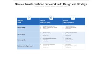 Service Transformation Framework With Design And Strategy Ppt PowerPoint Presentation File Visual Aids PDF