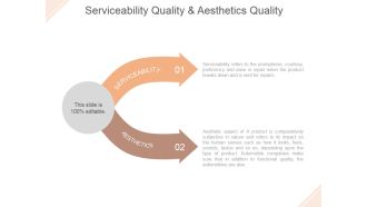Serviceability Quality And Aesthetics Quality Ppt PowerPoint Presentation Influencers