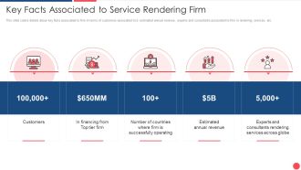 Services Marketing Sales Key Facts Associated To Service Rendering Firm Ppt Infographic Template File Formats PDF