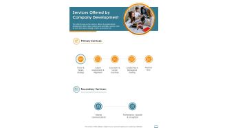 Services Offered By Company Development One Pager Sample Example Document