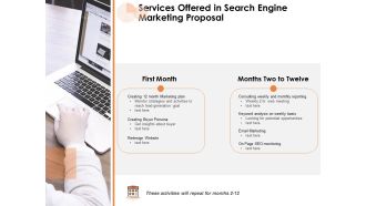 Services Offered In Search Engine Marketing Proposal Ppt PowerPoint Presentation Show Microsoft PDF