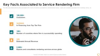 Services Sales Capital Investment Pitch Deck Key Facts Associated To Service Rendering Firm Graphics PDF