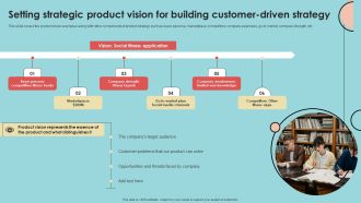 Setting Strategic Product Vision For Building Customer Driven Strategy Topics PDF