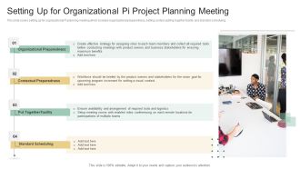 Setting Up For Organizational Pi Project Planning Meeting Ppt Infographics Template PDF
