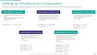 Setting Up Infrastructure Configuration Professional PDF
