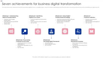 Seven Achievements For Business Digital Transformation Ppt Professional Example Introduction PDF