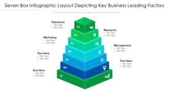 Seven Box Infographic Layout Depicting Key Business Leading Factors Ppt PowerPoint Presentation File Layout Ideas PDF