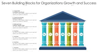 Seven Building Blocks For Organizations Growth And Success Ppt PowerPoint Presentation Gallery Themes PDF