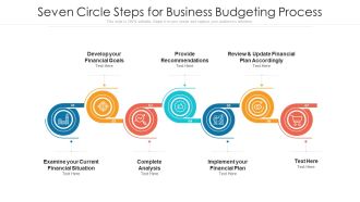 Seven Circle Steps For Business Budgeting Process Ppt PowerPoint Presentation File Backgrounds PDF