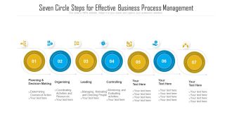 Seven Circle Steps For Effective Business Process Management Ppt PowerPoint Presentation Icon Show PDF