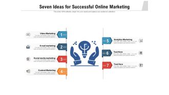 Seven Ideas For Successful Online Marketing Ppt PowerPoint Presentation Model Slide Portrait