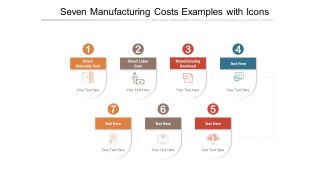 Seven Manufacturing Costs Examples With Icons Ppt PowerPoint Presentation Infographic Template Graphics Download PDF