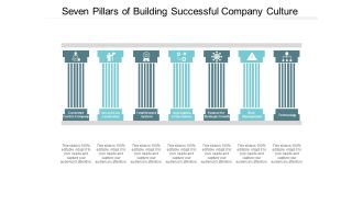Seven Pillars Of Building Successful Company Culture Ppt PowerPoint Presentation Model Master Slide