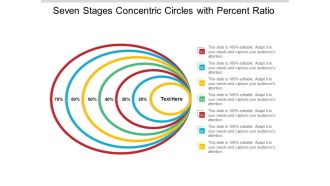 Seven Stages Concentric Circles With Percent Ratio Ppt Powerpoint Presentation File Elements