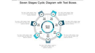 Seven Stages Cyclic Diagram With Text Boxes Ppt Powerpoint Presentation Infographic Template Gridlines