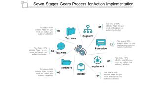 Seven Stages Gears Process For Action Implementation Ppt Powerpoint Presentation Gallery Inspiration