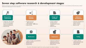 Seven Step Software Research And Development Stages Icons PDF