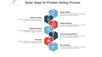 Seven Steps For Problem Solving Process Ppt PowerPoint Presentation File Slide Download
