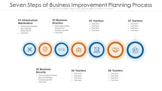 Seven Steps Of Business Improvement Planning Process Ppt PowerPoint Presentation File Example PDF