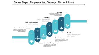 Seven Steps Of Implementing Strategic Plan With Icons Ppt Powerpoint Presentation Inspiration Images