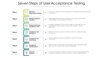 Seven Steps Of User Acceptance Testing Ppt PowerPoint Presentation Layouts Layout PDF