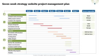Seven Week Strategy Website Project Management Plan Pictures PDF
