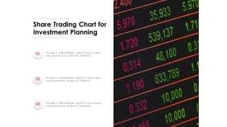 Share Trading Chart For Investment Planning Ppt PowerPoint Presentation Ideas Brochure PDF