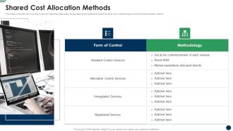 Shared Cost Allocation Methods Cost Sharing And Exercisebased Costing System Elements PDF