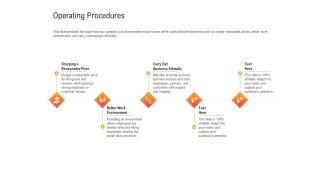 Shared Values In An Organization Operating Procedures Ppt PowerPoint Presentation File Icons PDF