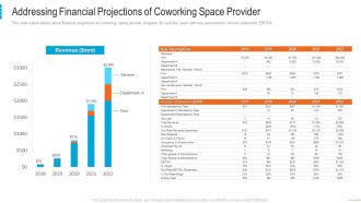 shared workspace capital funding addressing financial projections of coworking graphics pdf