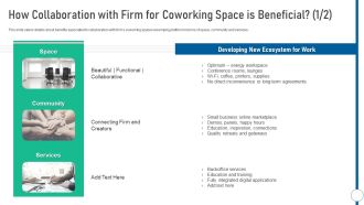 Shared Workspace How Collaboration With Firm For Coworking Space Is Beneficial Portrait PDF