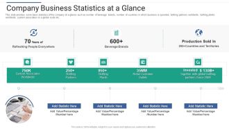 Shareholder Governance Enhance Comprehensive Corporate Performance Company Business Statistics Download PDF