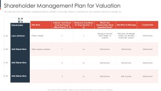 Shareholder Management Plan For Valuation Microsoft PDF