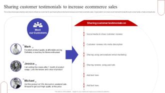 Sharing Customer Testimonials To Increase Ecommerce Sales Ppt PowerPoint Presentation File Diagrams PDF
