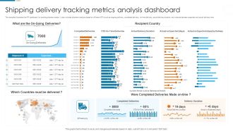 Shipping Delivery Tracking Metrics Analysis Dashboard Structure PDF