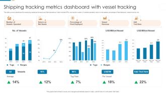Shipping Tracking Metrics Dashboard With Vessel Tracking Designs PDF
