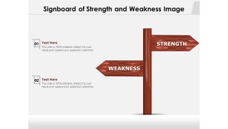 Signboard Of Strength And Weakness Image Ppt PowerPoint Presentation Show Mockup PDF