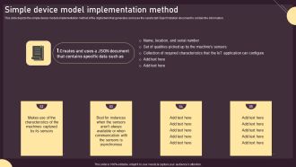 Simple Device Model Implementation Method Ppt PowerPoint Presentation File Professional PDF